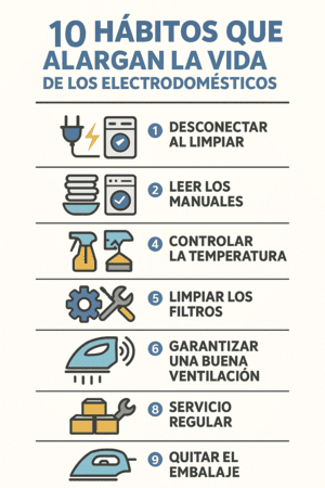 Cómo revisar el termostato de la secadora para solucionar fallos
